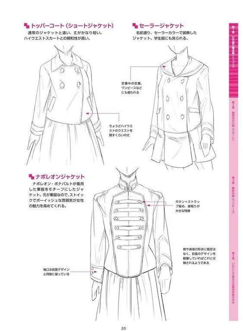 服飾教程 漫畫(huà)少女襯衣 斗篷 裙擺等畫(huà)法 ,人體動(dòng)態(tài)參考
